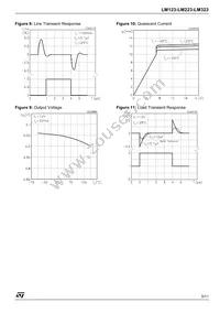 LM123K Datasheet Page 5