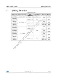LM124N Datasheet Page 19