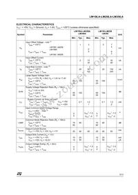 LM158APT Datasheet Page 3