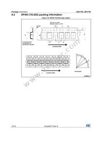 LM217MDT-TR Datasheet Page 16