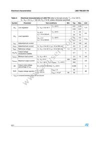 LM217MT Datasheet Page 6