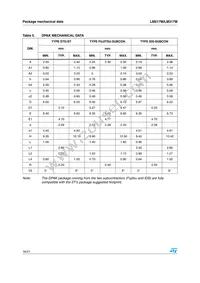 LM217MT Datasheet Page 16