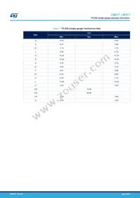 LM217T-DG Datasheet Page 16