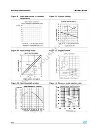LM224AD Datasheet Page 8