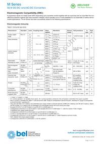 LM2320-9EG Datasheet Page 15