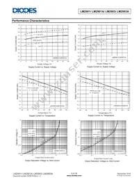 LM2901AT14-13 Datasheet Page 6