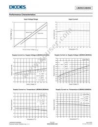 LM2902AT14-13 Datasheet Page 6