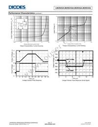 LM2902QS14-13 Datasheet Page 9