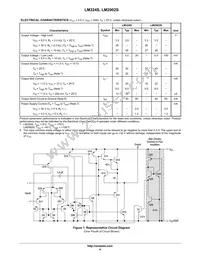 LM2902SNG Datasheet Page 4