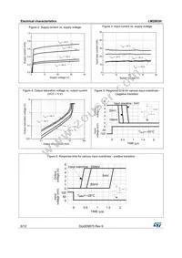 LM2903HYPT Datasheet Page 6