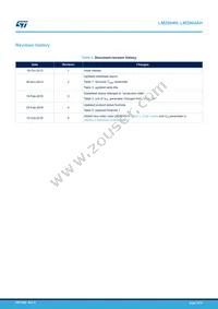 LM2904AHYPT Datasheet Page 15