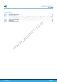 LM2904AHYPT Datasheet Page 17