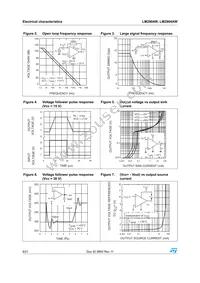 LM2904WPT Datasheet Page 8
