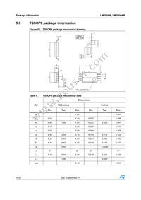 LM2904WPT Datasheet Page 18