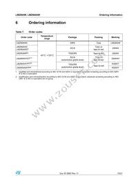 LM2904WPT Datasheet Page 19