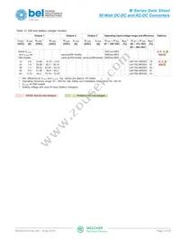 LM3040-7F Datasheet Page 3
