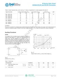 LM3040-7F Datasheet Page 11
