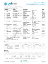 LM3040-7F Datasheet Page 16