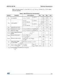 LM317MT Datasheet Page 7