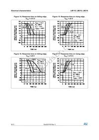 LM319D Datasheet Page 8