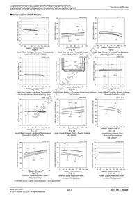 LM324PWR Datasheet Page 9