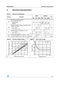 LM336BDT Datasheet Page 3