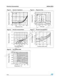 LM336BDT Datasheet Page 4