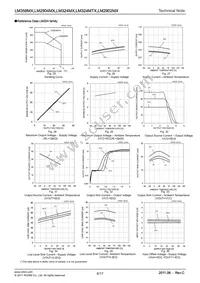 LM339MX Datasheet Page 6