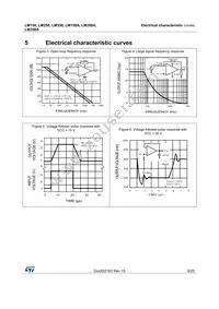 LM358AD Datasheet Page 9