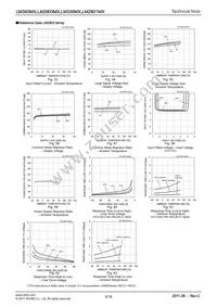 LM393MX Datasheet Page 9