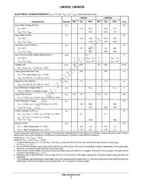 LM393SNG Datasheet Page 3