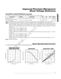 LM4041DEM3-1.2+ Datasheet Page 3