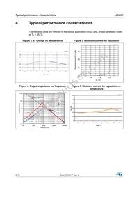 LM4041DICT-1.2 Datasheet Page 6