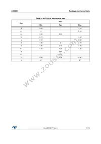 LM4041DICT-1.2 Datasheet Page 11