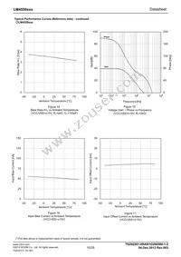 LM4559FVT-GE2 Datasheet Page 10