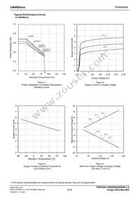 LM4565FVM-GTR Datasheet Page 6