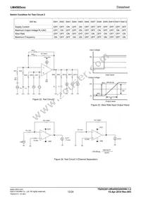 LM4565FVM-GTR Datasheet Page 12