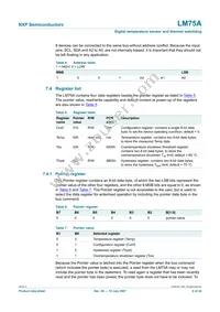 LM75AD Datasheet Page 6