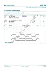 LM75AD Datasheet Page 16