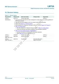 LM75AD Datasheet Page 22