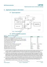 LM75BD Datasheet Page 16