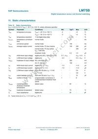 LM75BD Datasheet Page 20