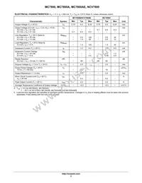 LM7824ACT Datasheet Page 5