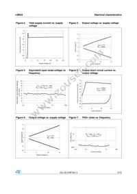 LM833D Datasheet Page 5