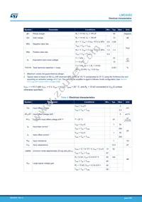 LMC6482IST Datasheet Page 5