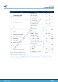 LMC6482IST Datasheet Page 6