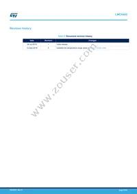 LMC6482IST Datasheet Page 21