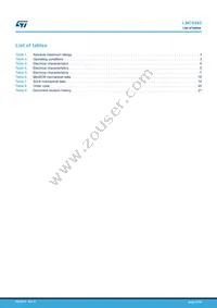 LMC6482IST Datasheet Page 23