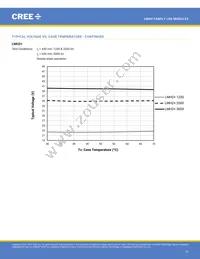 LMH020-HS00-0000-0000061 Datasheet Page 12