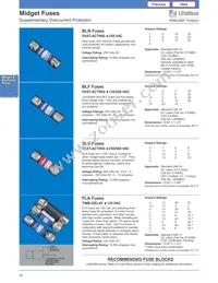 LMIN004.V Datasheet Page 2